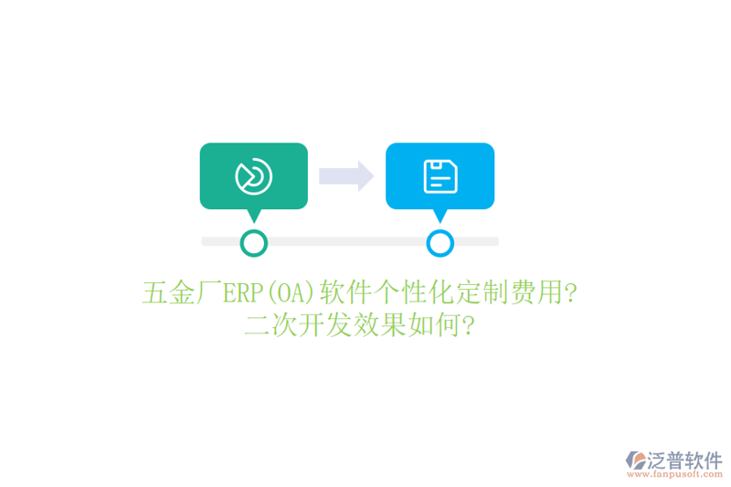 阳泉软件开发:推动本地企业数字化转型