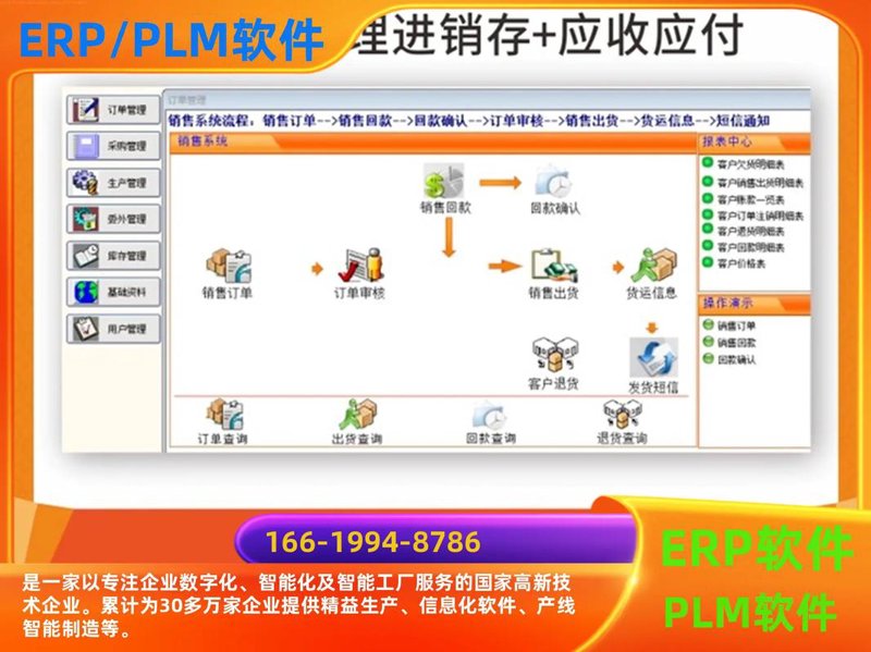 ERP系统定制:帮助企业实现精细化管理的金钥匙