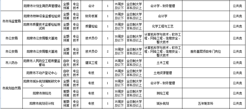 企业成长路上的良师益友——ERP系统定制
